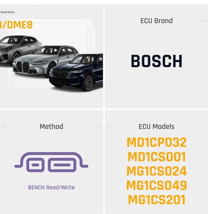 TCM Tuning - engine software optimization
